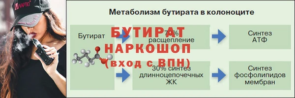 каннабис Заводоуковск